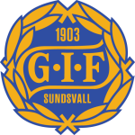 วิเคราะห์บอล ทีเด็ดบอล - lomtoe.club