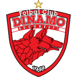 วิเคราะห์บอล ทีเด็ดบอล - lomtoe.club